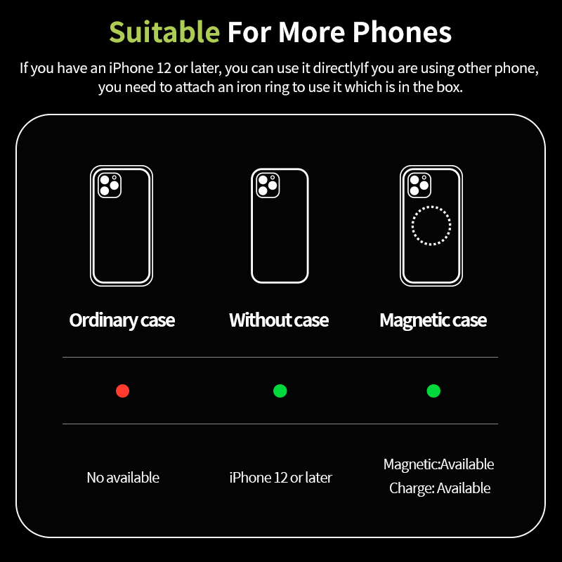 حامل هاتف مغناطيسي لاسلكي قابل - مراجعة Dual Phone Holder وسعره