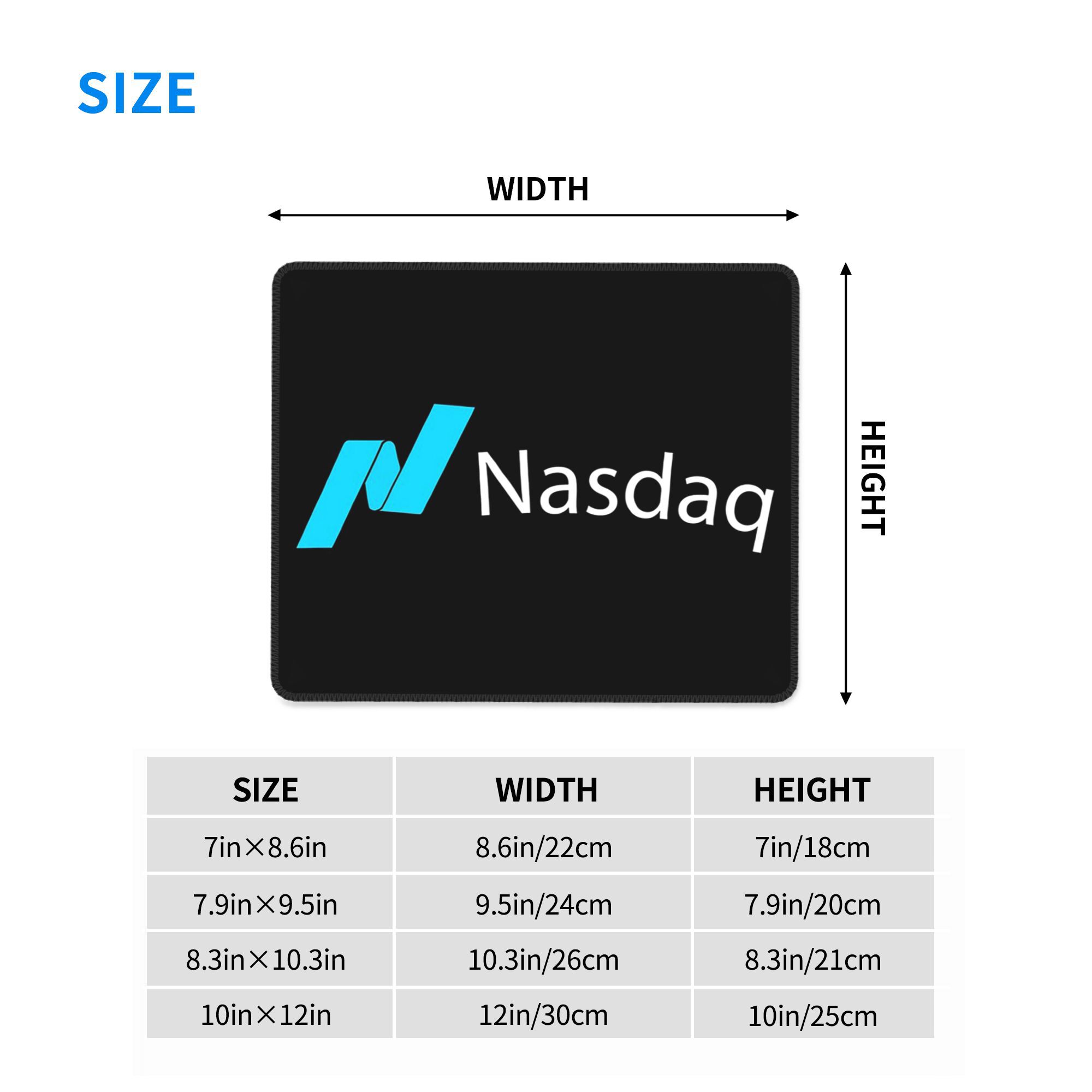 Nasdaq سوق الأسهم ماوس الوسادة - مراجعة Desk Setup Ideas وسعره